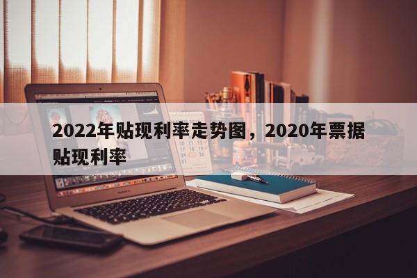 2022年贴现利率走势图，2020年票据贴现利率